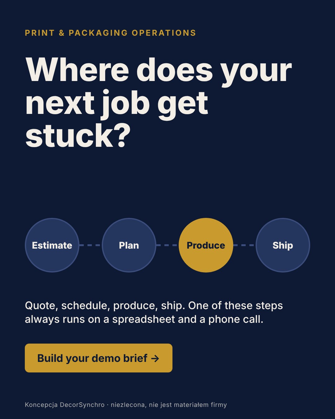 Where does your next job get stuck?